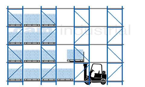 Rak Drive In - Drive In Racking
